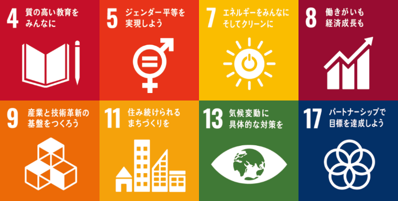 SDGs取り組み重点項目